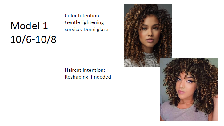 ✨ MODEL 1 — CURLY, DIMENSIONAL LOOK — reference