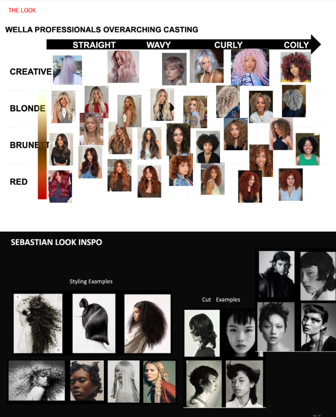 $2,000 MODEL CASTING | House of Wella NYC — New York, NY | Oct. 17–19